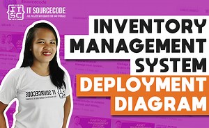 Deployment Diagram for Inventory Management System | UML