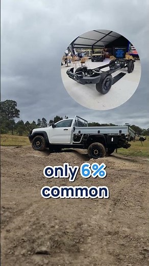 First look at the all-new Ford Ranger Super Duty has arrived in Australia #ford #carsalesau #ranger