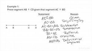 How to Write Proofs Involving Segment Congruence | Math | Study.com