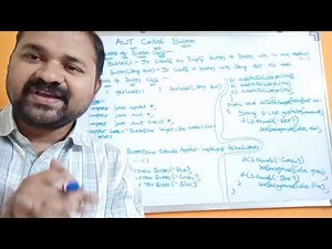 Button || AWT Controls || Java AWT