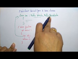 Single Inheritance | Multiple | Types | OOPs in C++ | Lec-27 | Bhanu Priya