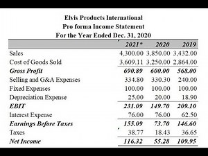 Income Statement Forecast XL