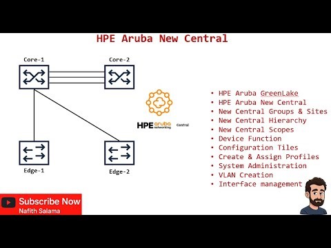 Brand new Next Generation HPE Aruba Central tips and tricks