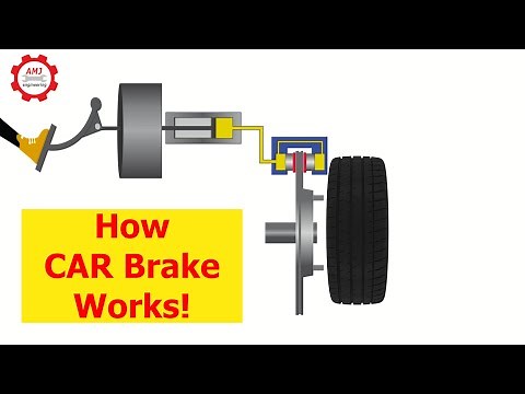 how car brakes work