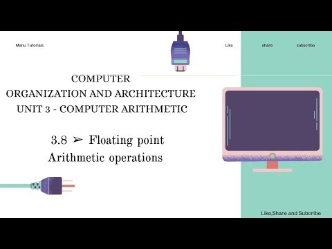 3.8 - Floating Point Arithmetic Operations | Simple Explanation for Beginners