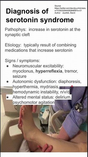 Diagnosis of serotonin syndrome
