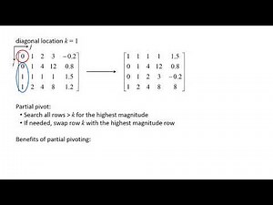 Numerical Modeling: Topic 1.5 - Gaussian elimination with partial pivoting