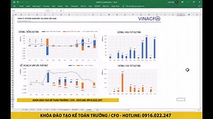 1.3K views | File Excel dự báo dòng tiền áp dụng cho doanh nghiệp xây...