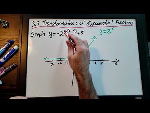 3.5 Transformations of Exponential Functions (Grade 11 University MCR3U)