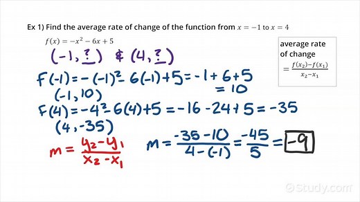 How to Find the Average Rate of Change of a Function | Precalculus | Study.com