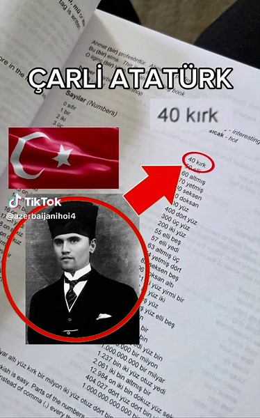 Understanding Turkey's Role in HOI4 Strategy