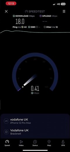 Vodafone speed test