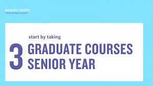 9 comments | If graduate school is part of your plans, join us at our...