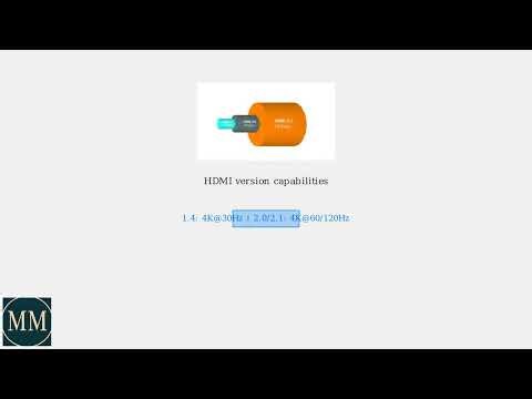 How to Fix LG Monitor HDMI “Out of Range” – Resolution/Refresh Rate Adjust