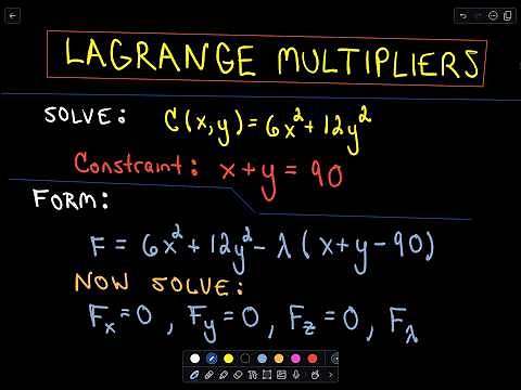 ❖ LaGrange Multipliers - Finding Maximum or Minimum Values ❖