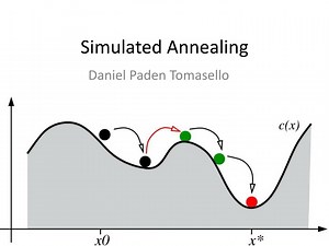 Simulated Annealing - SlideServe