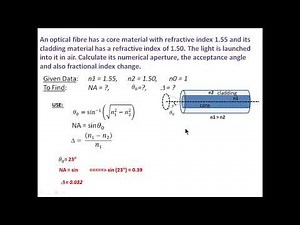 Optical Fibre: Numericals