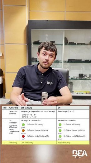 MS51 Series DIP SWITCH 3 setting - Immunity