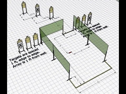 November USPSA Classifier, first B class run