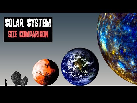 Solar System Objects Size Comparison