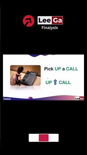 🔥🔥Call Vs Put - Trick to Remember 💡 | Options Basics 💡