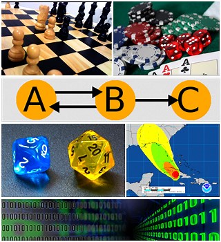 The Probability Distribution Function (PDF) of [X] | Probabilistic Systems Analysis and Applied Probability | Electrical Engineering and Computer Science | MIT OpenCourseWare