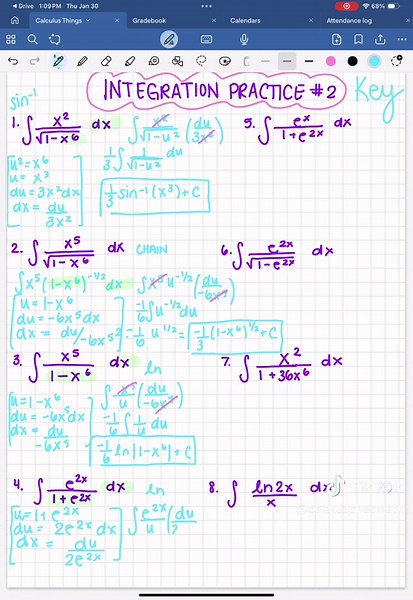 Understanding Integrals of Inverse Trigonometric Functions