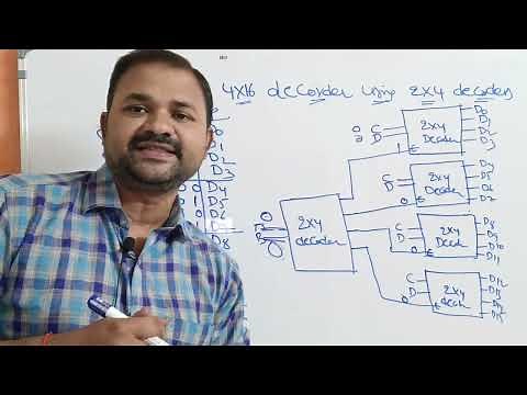 Construction of 4 * 16 Decoder using 2 * 4 Decoders | Digital Logic Design |Digital Electronics