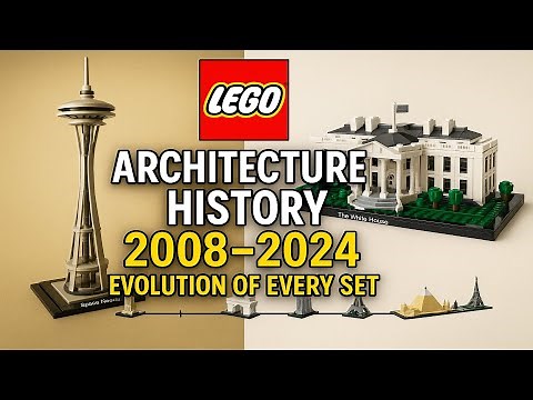 LEGO Architecture History – Evolution 2008–2024
