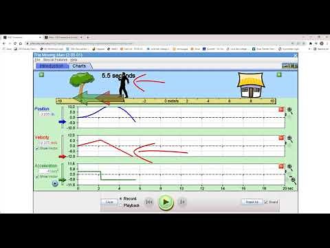 Kinematics Simulation: Moving Man