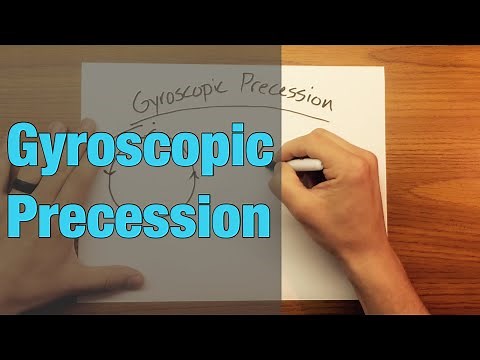 Gyroscopic Precession in Helicopters