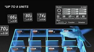 Fujitsu General Halcyon TV Spot, 'Ductless Revolution'