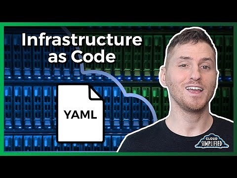 What is Infrastructure as Code? | IaC Explained
