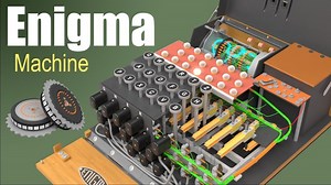 How did the Enigma Machine work? | Jared Owen Animations