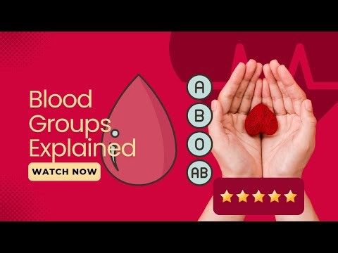 Blood Groups Explained Complete Guide | Khoon ke Aqsam aur Groups