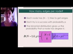 2 2 2A Introduction to random graph models 1658