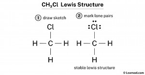 CH3Cl Lewis structure - Learnool