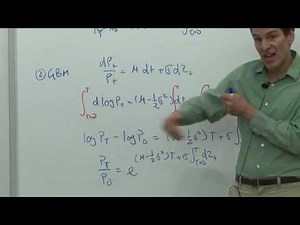 1.5 Solving Stochastic Differential Equations