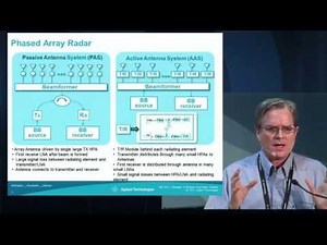 Simulation of Phased Array Radar Systems
