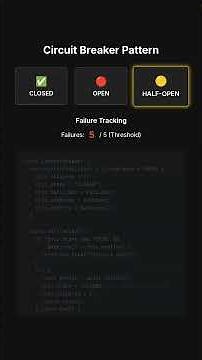 Circuit Breaker + Retry + Timeout in Node.js — Master Microservice Resilience in 2 Minutes!