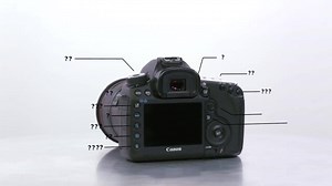 10K views · 150 reactions | Learn your camera, inside and out. Start taking better pictures today. | CreativeLive | Facebook