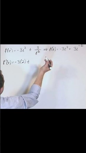 A Better Understanding of the Basics of Derivatives