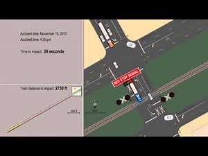 Animation of Accident Reconstruction Highway-Railroad Grade Crossing Collision, Midland, TX