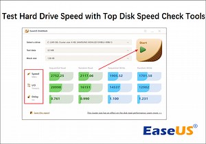How to Run Disk Speed Test - 6 Easy and Quick Ways