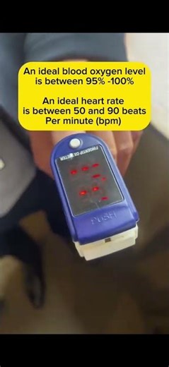 How to use a pulse oximeter by Dili Medic