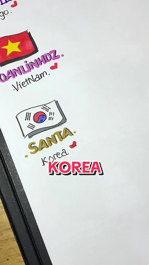 Drawing the Korean Flag: Step-by-Step Guide