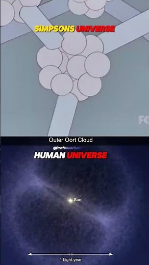 Zoom in out Simpsons 💀 vs the Universe 🌌 #space #universe