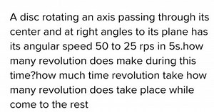 A disc rotating an axis passing through its center and at right... | Filo