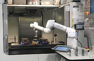 What is a Cobot? A Guide to Collaborative Robots