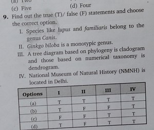 Find out the true (T)/ false (F) statements and choose the corr... | Filo